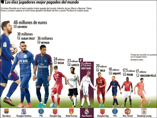 埃尔纳内斯：并非所有手球或者手臂触球都是点球，规则需要改（埃尔纳内斯：手或臂触球不等于点球，判罚规则需要更新）